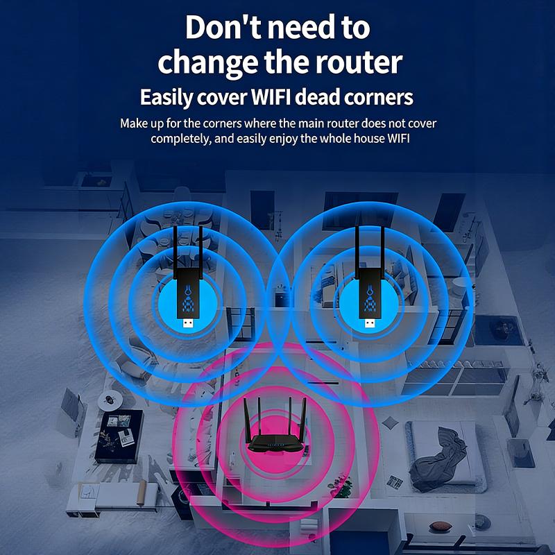 Wifi Range Extender - Dual Band 1300Mbps WiFi Range Extender