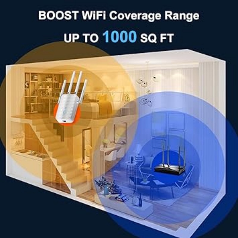 1200Mbps Dual Band WiFi Repeat - đánh giá và giá Wifi Range Extender