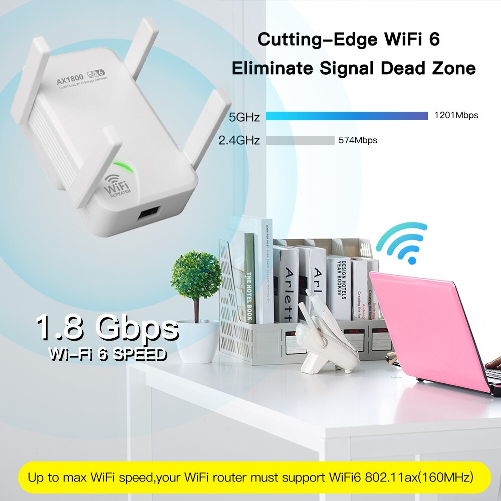 Fenvi Wifi6 Bộ lặp không dây a - đánh giá và giá Wifi Range Extender