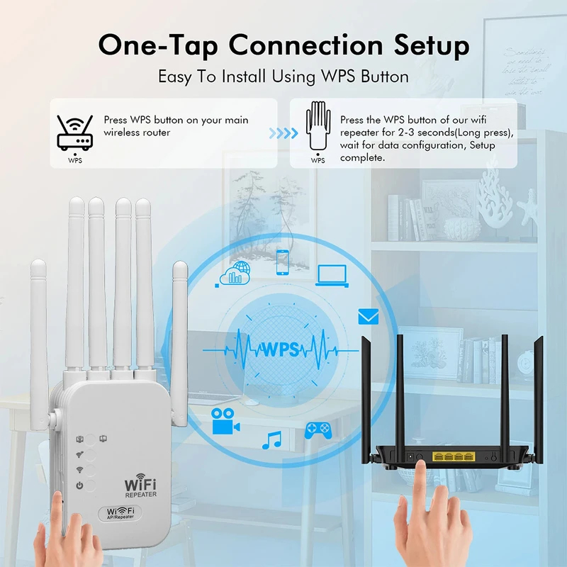 Regaton 1200Mbps 5GHz WiFi Rep - đánh giá và giá Wifi Range Extender