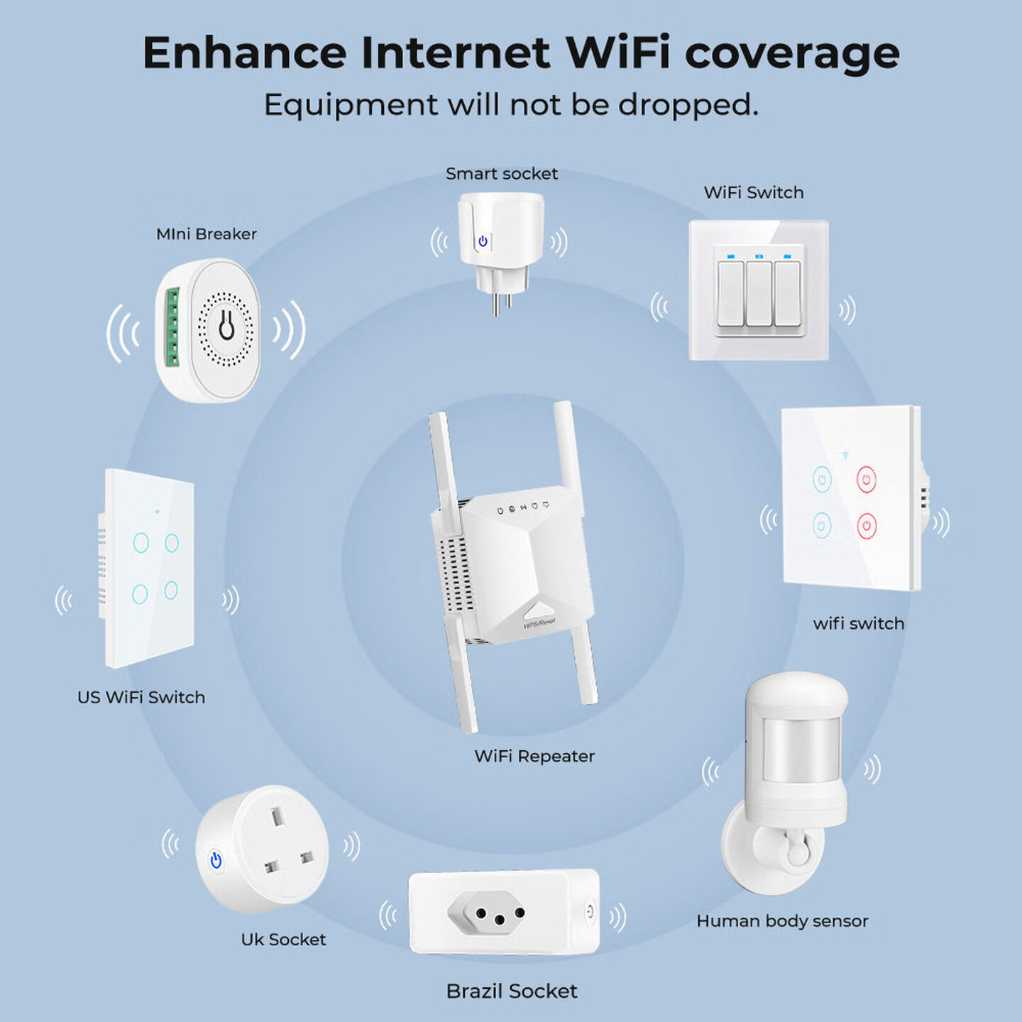 4 Antenna 1200Mbps Wireless Wi - đánh giá và giá Wifi Range Extender