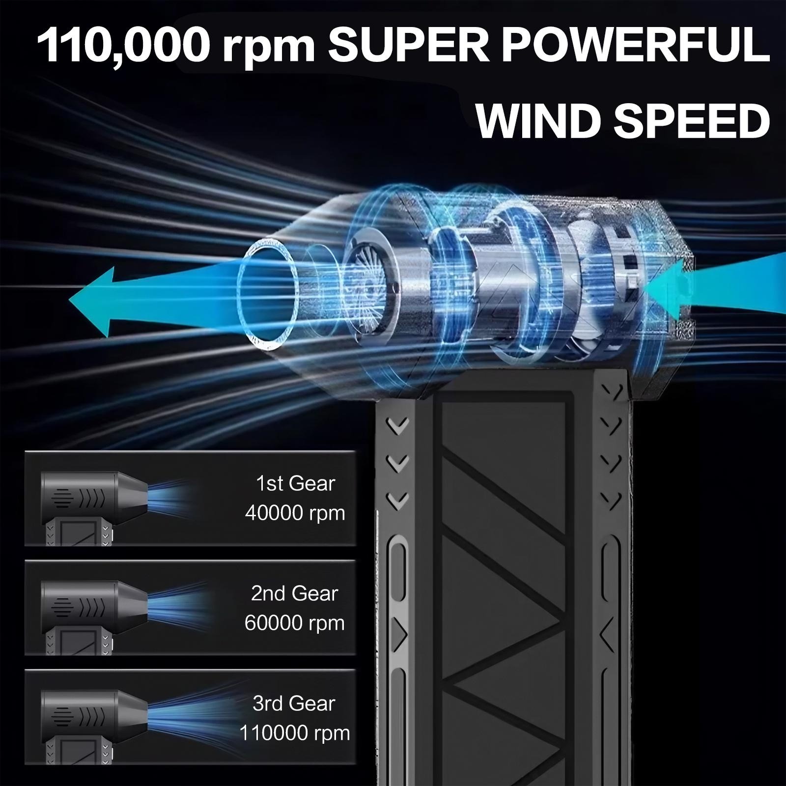 110000 RPM Electric Air Blower - đánh giá và giá Office Work Tech