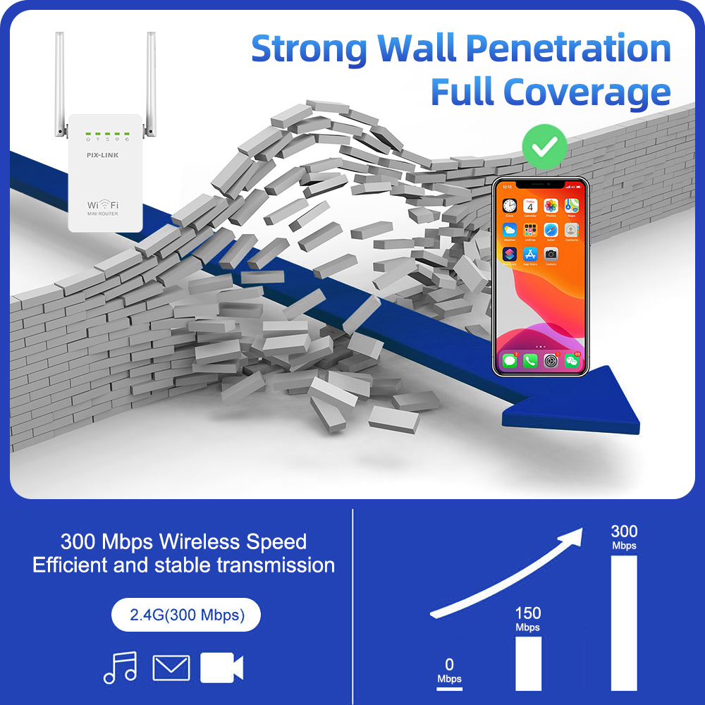 PIX-LINK WR02E Wireless WiFi R - đánh giá và giá Wifi Range Extender