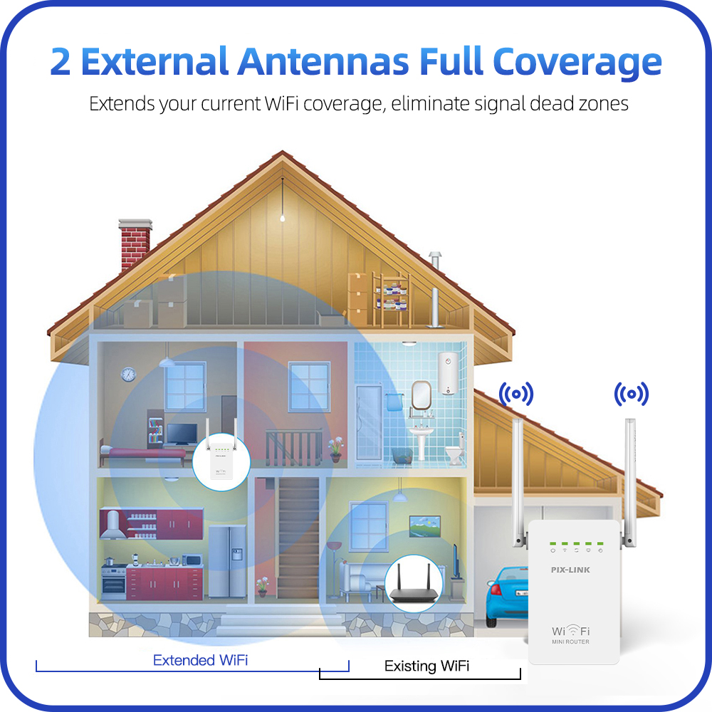 PIX-LINK WR02E Wireless WiFi R - đánh giá và giá Wifi Range Extender