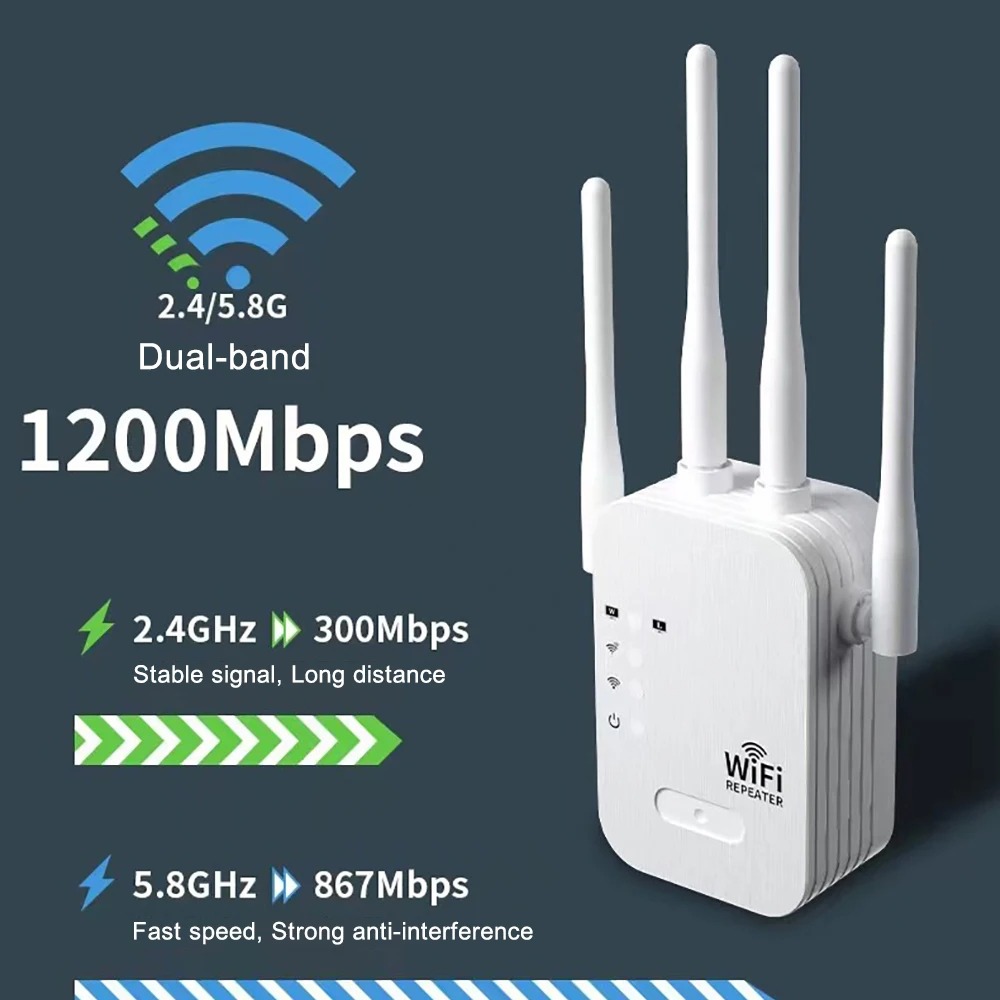1200Mbps WiFi Repeater Wireles - đánh giá và giá Wifi Range Extender