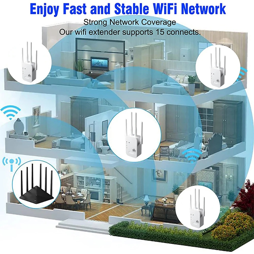1200Mbps WiFi Repeater Wireles - đánh giá và giá Wifi Range Extender