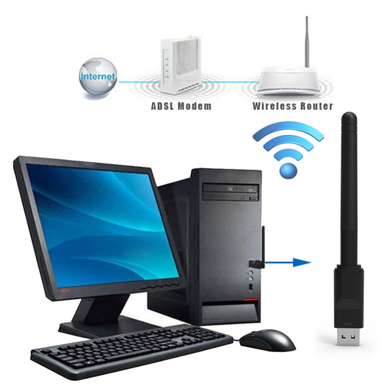 RT5370 150M USB WiFi Adapter 2 - đánh giá và giá Gigabit Network Card