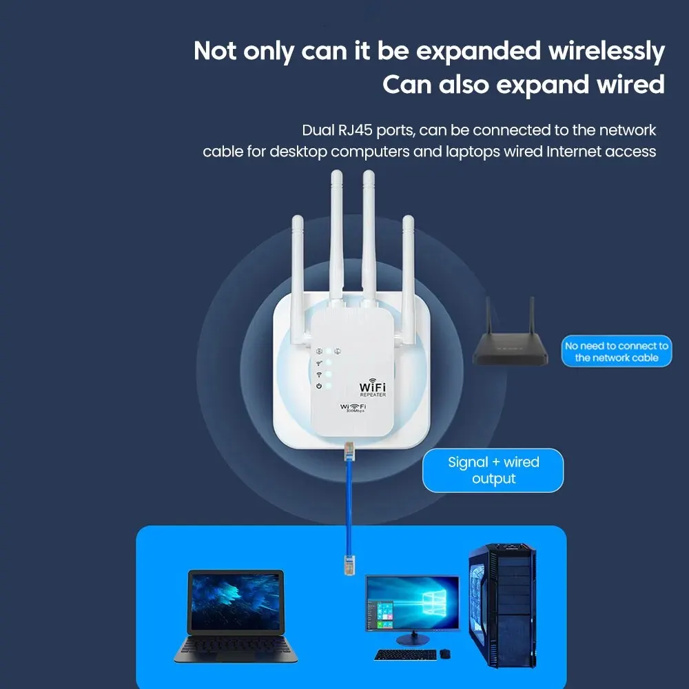 300Mbps Wireless WiFi Repeater - đánh giá và giá Wifi Range Extender