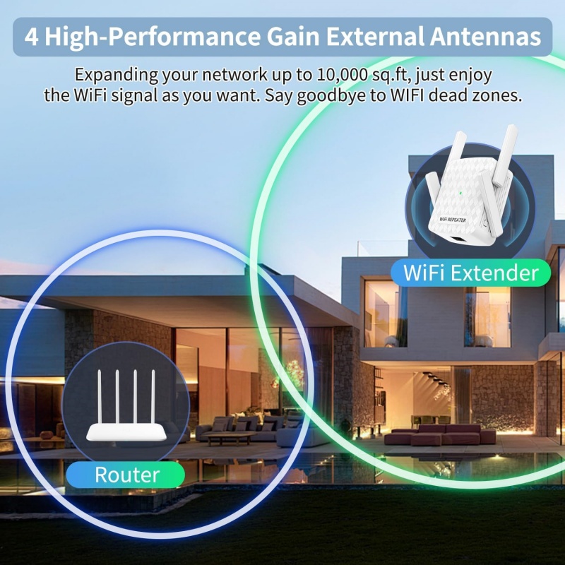 1200Mbps Wireless Wifi Extende - đánh giá và giá Wifi Range Extender