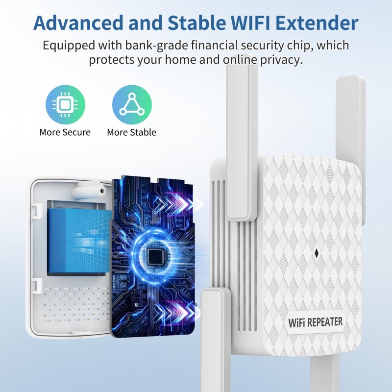 1200Mbps Wireless Wifi Extende - đánh giá và giá Wifi Range Extender