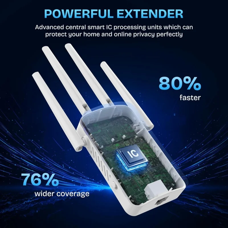 1200Mbps Dual Band WiFi Repeat - đánh giá và giá Wifi Range Extender