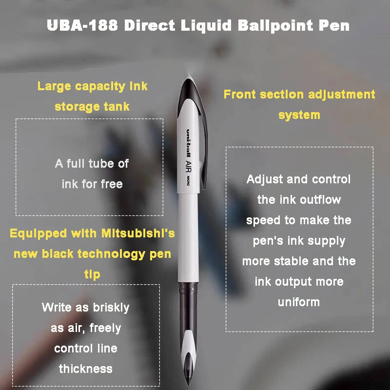 3/6pcs Japan Uniball Gel Pen A - đánh giá và giá Office Work Tech