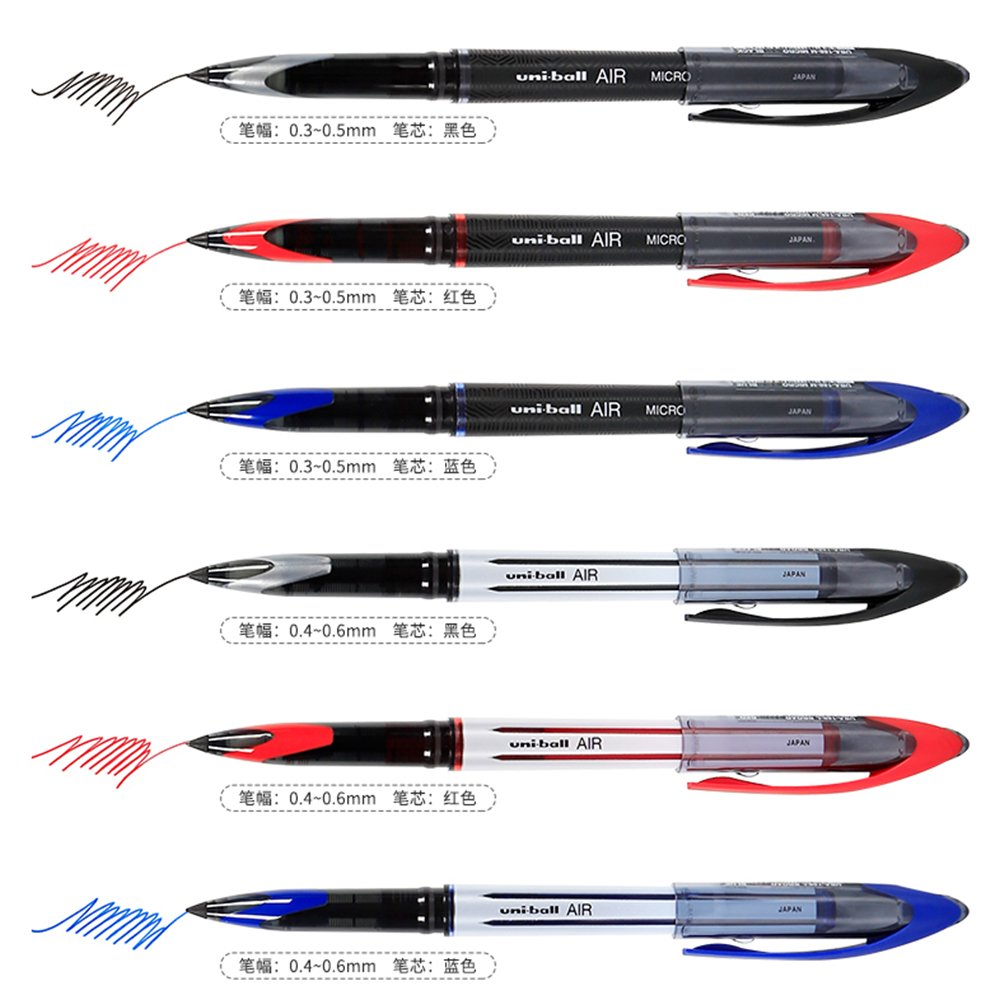 3/6pcs Japan Uniball Gel Pen A - đánh giá và giá Office Work Tech