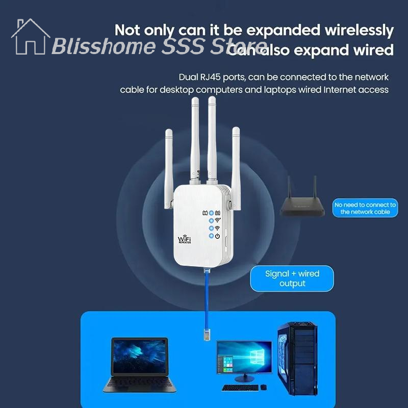 【S】WALRAM 300Mbps Wireless WiF - đánh giá và giá Wifi Range Extender
